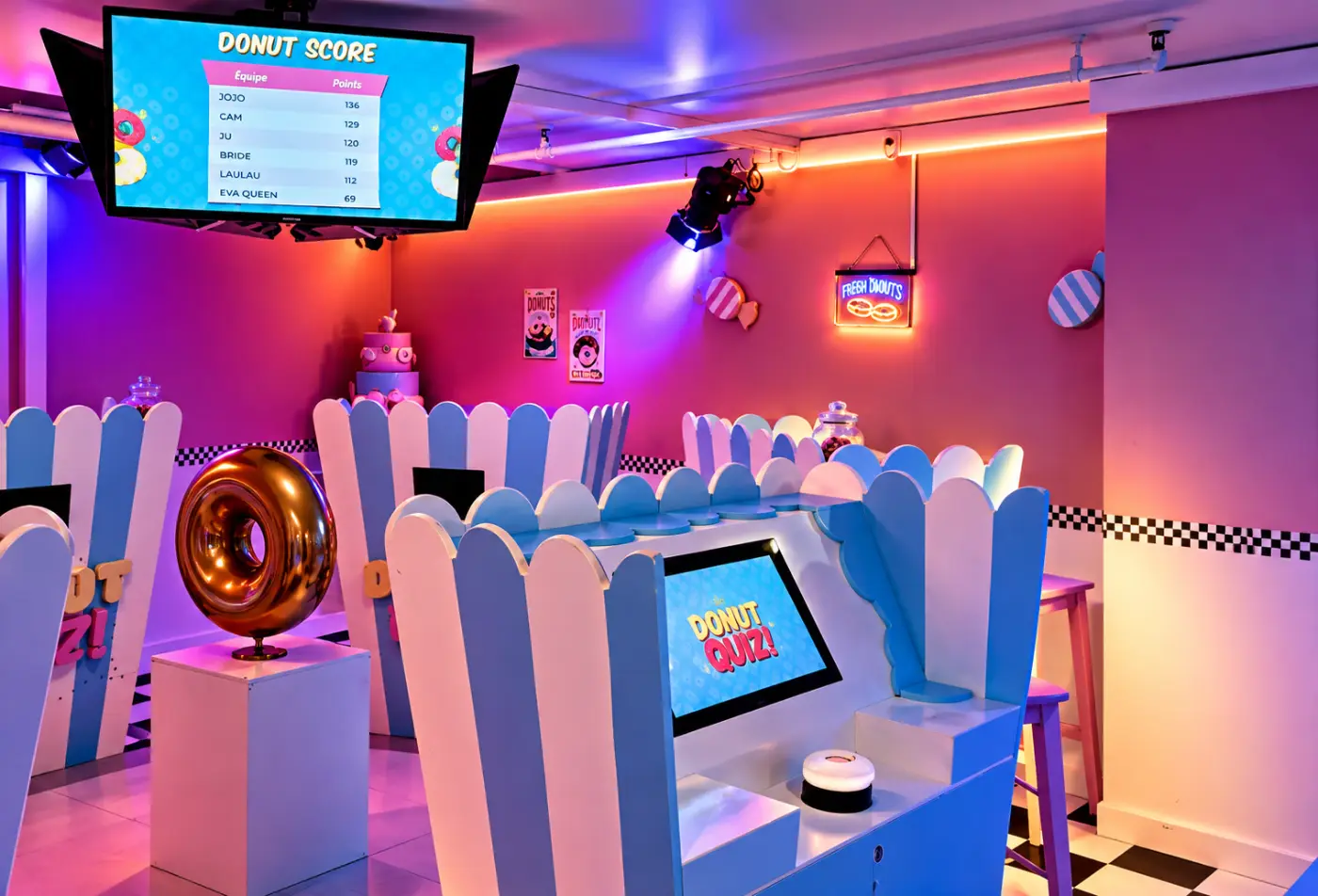 Donut Quiz · Lille