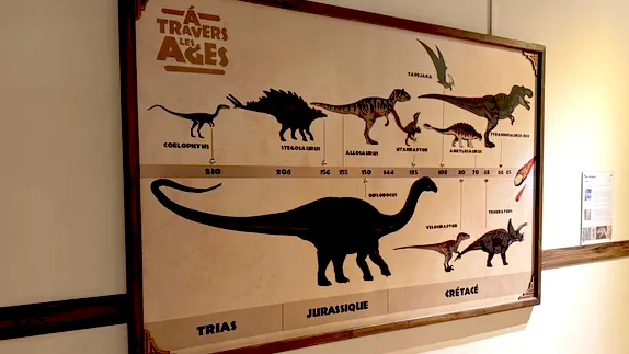 Escape Game Jurassik Room à Aéroville, photo 3